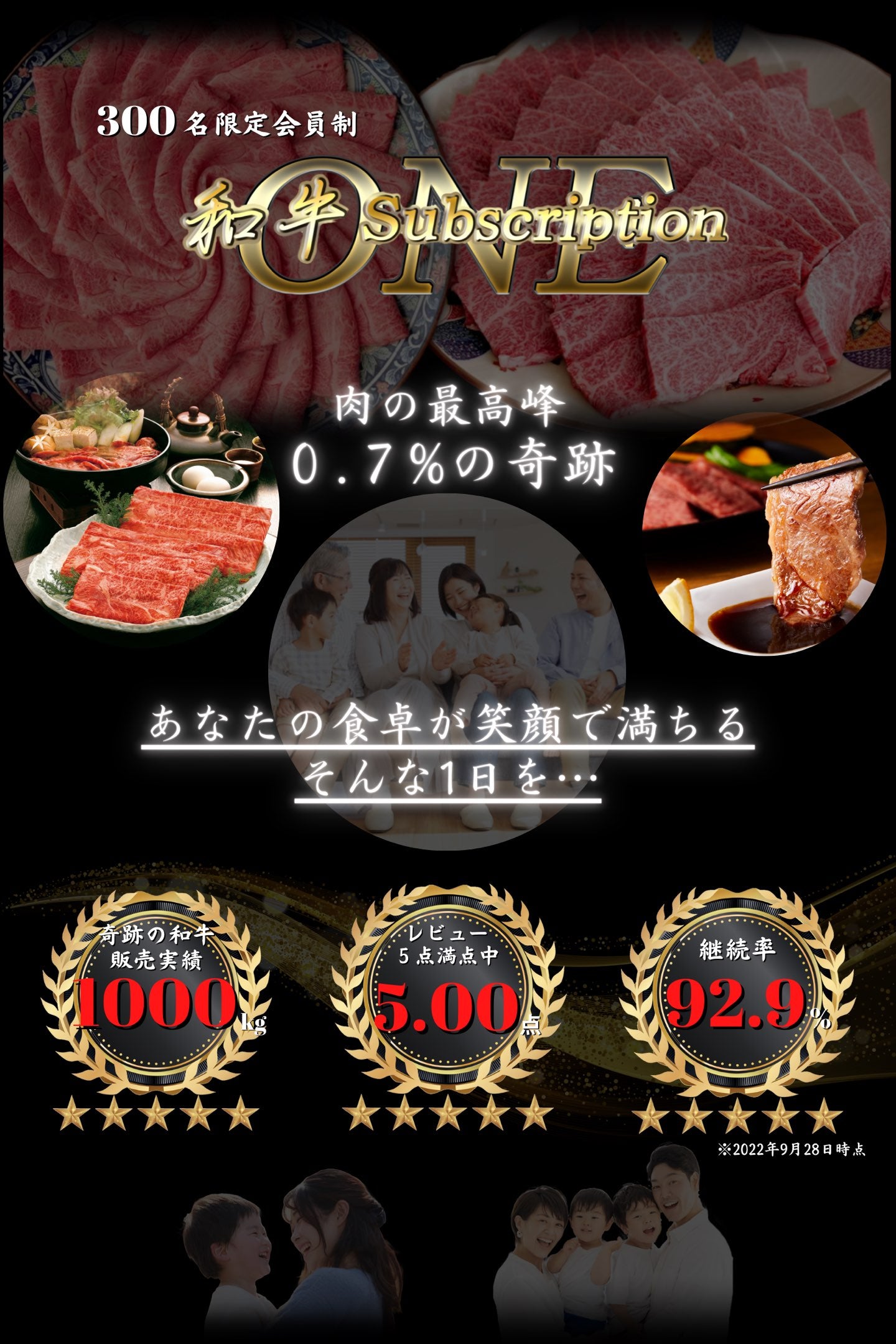 和牛サブスクリプションone 0.7%の奇跡の和牛 あなたの食卓が笑顔で満ちるそんな1日を… レビュー評価5.00点 継続率92.9%