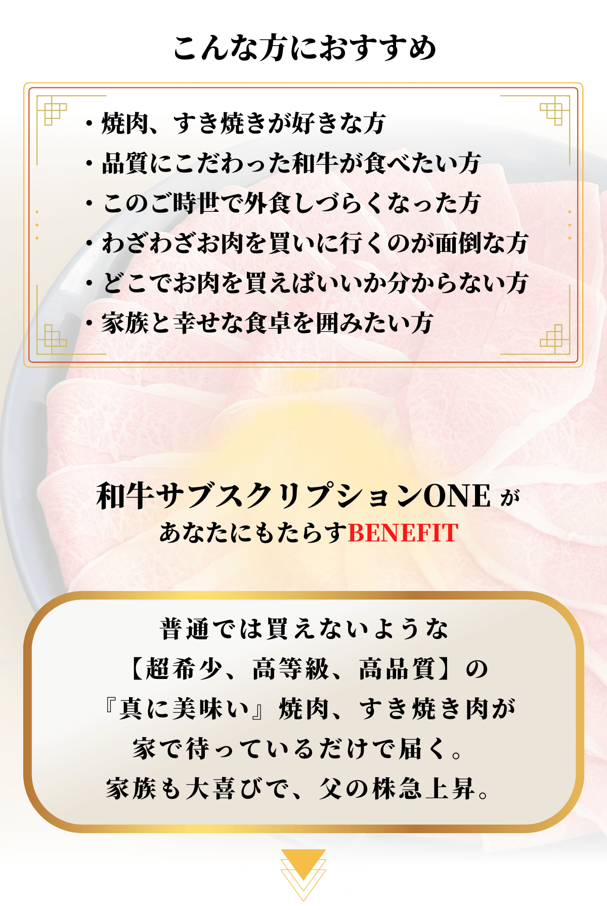 こんな方におすすめ 焼肉、すき焼きが好きな方 和牛サブスクリプションONEがあなたにもたらすbenefit 超希少、高等級、高品質の焼肉、すき焼きを楽しめる。