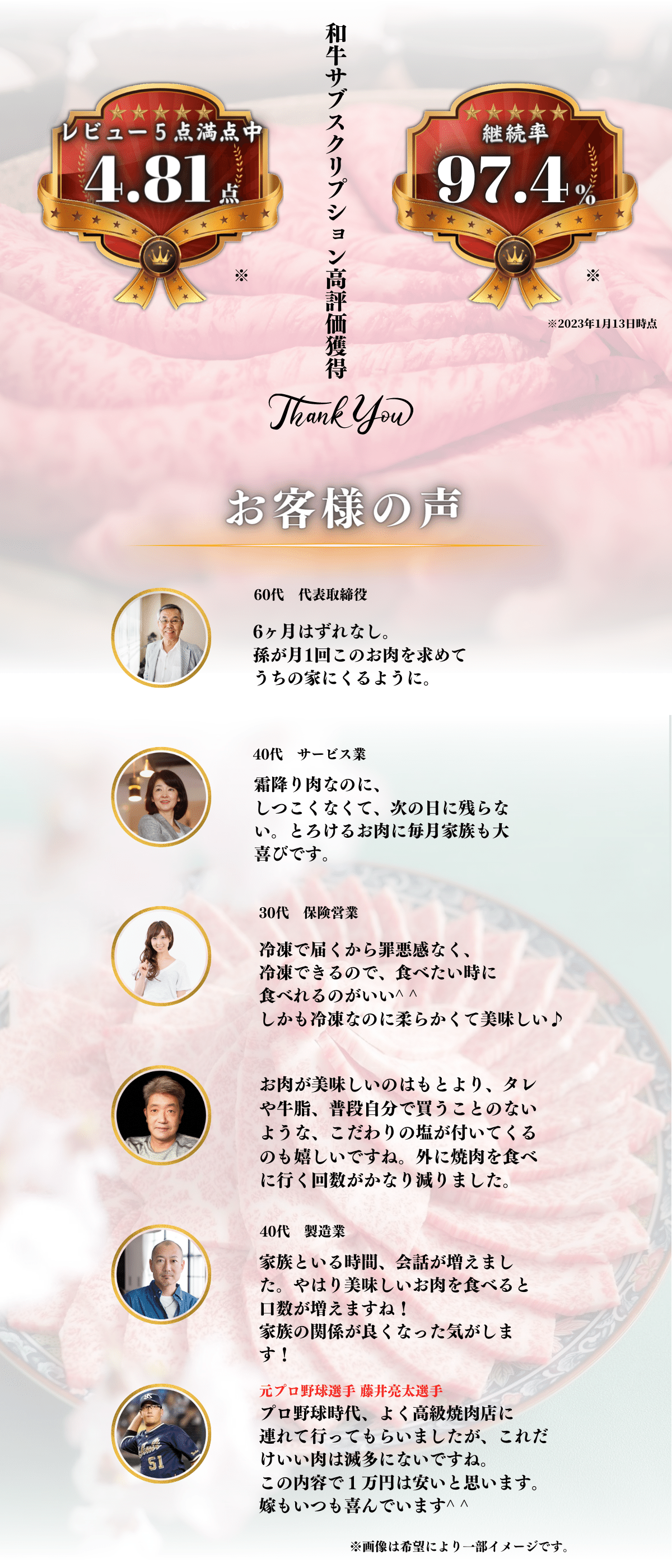 お客様レビュー 5点満点中4.81点 継続率97.4%