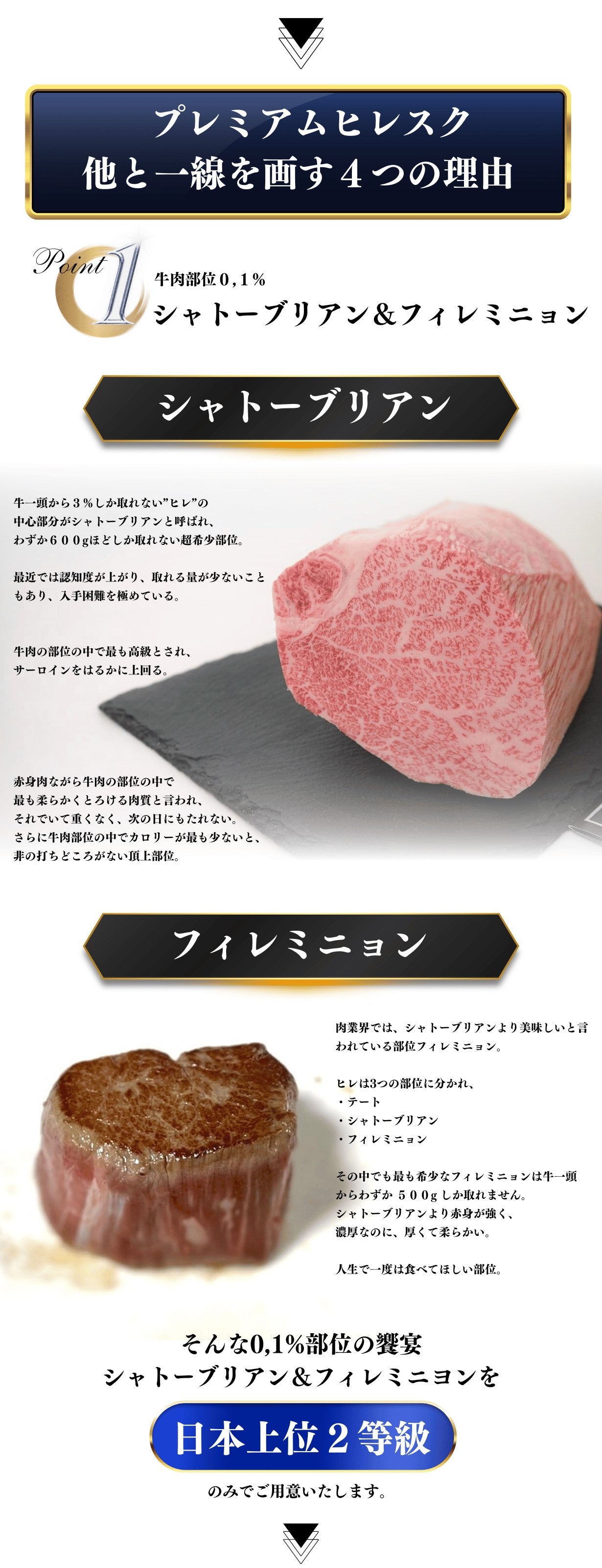 プレミアムヒレスク 他と一線を画す４つの理由 牛肉部位０,１%  シャトーブリアン＆フィレミニョン 日本上位２等級