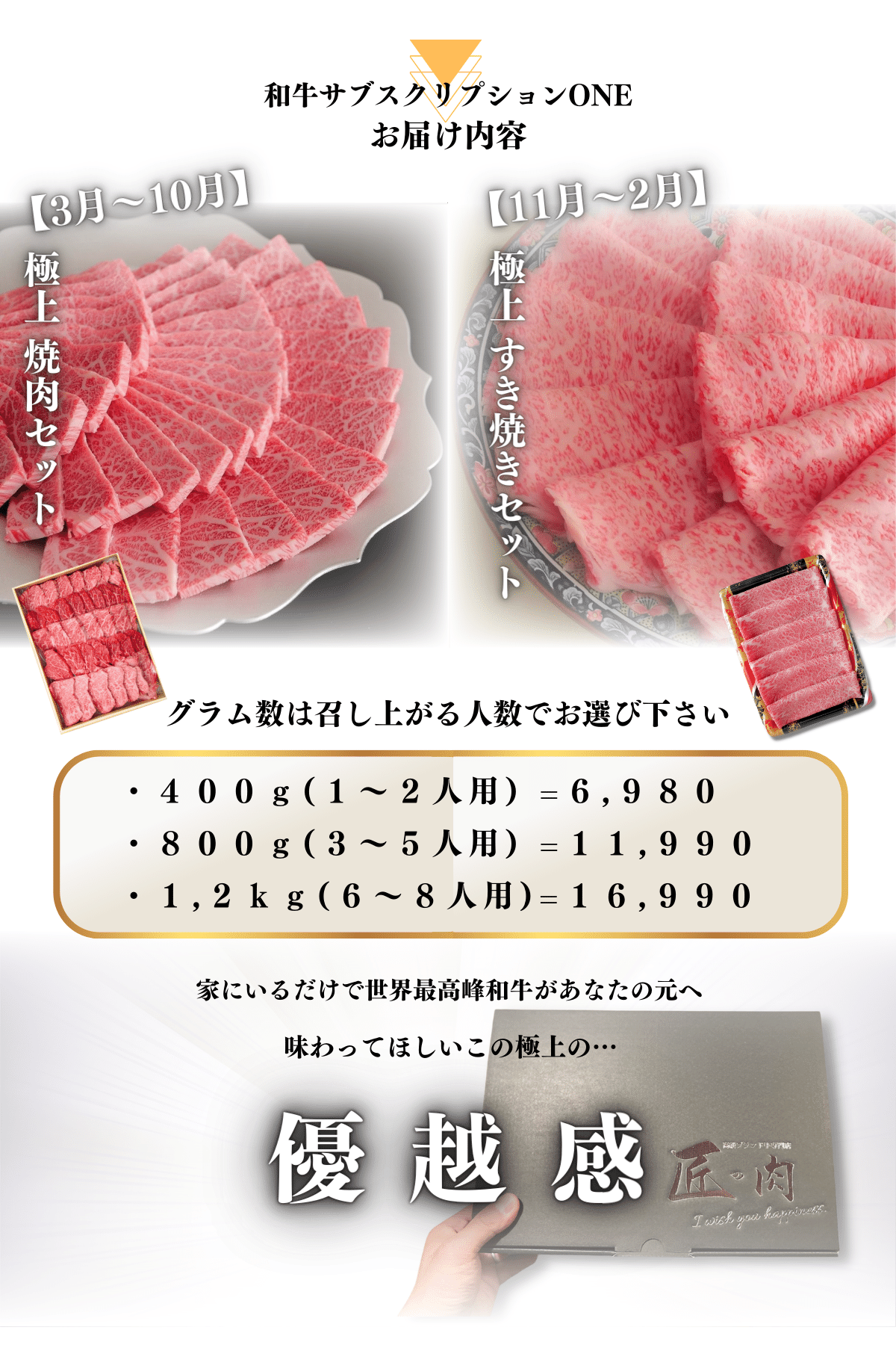 和牛サブスクリプションONE お届け内容 400g 6980円