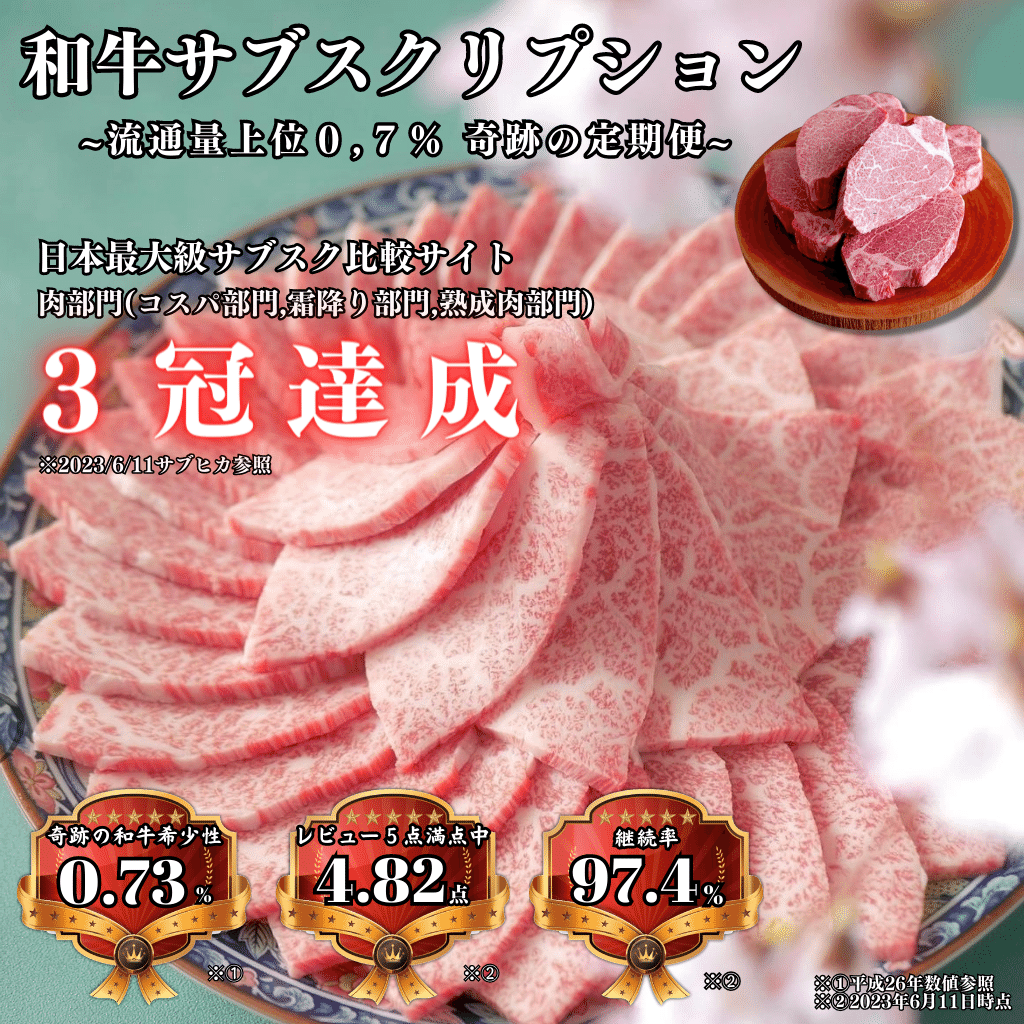 和牛サブスクリプション 流通量上位0,7% 奇跡の定期便 日本最大級サブスク比較サイト 肉部門3冠達成